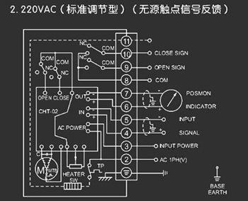 220VAC標(biāo)準(zhǔn)調(diào)節(jié)型<a href='http://www.iibll.cn/Product/diefa/diandongdiefa/' target='_blank'>電動<a href='http://www.iibll.cn/Product/diefa/' target='_blank'>蝶閥</a></a>接線圖（